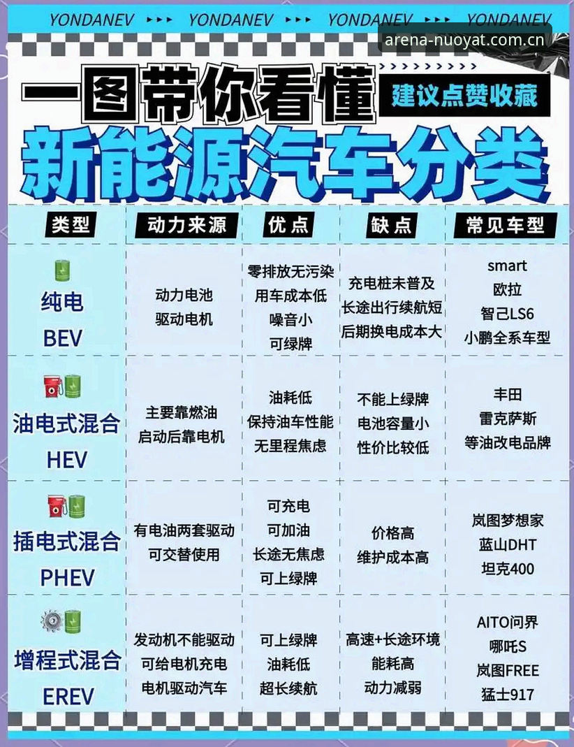 诺亚体育平台赛程数据体系深度拆解：从实时盘口到赛事复盘的完整链路