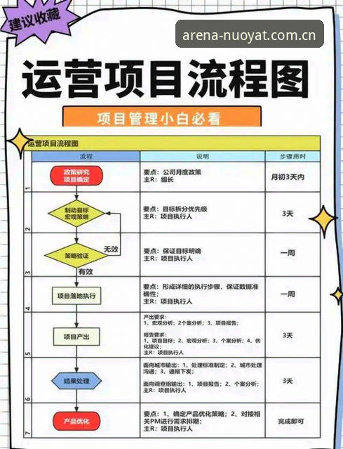 诺亚体育平台赛程数据对比实操教程：从注册到安卓下载全流程指南