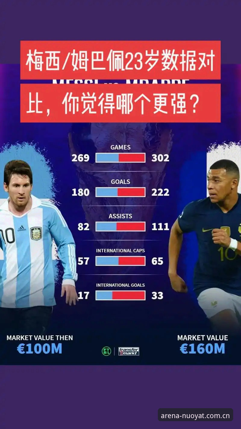 看数据 vs 感觉球：诺亚体育平台用36小时复盘告诉你差距在哪